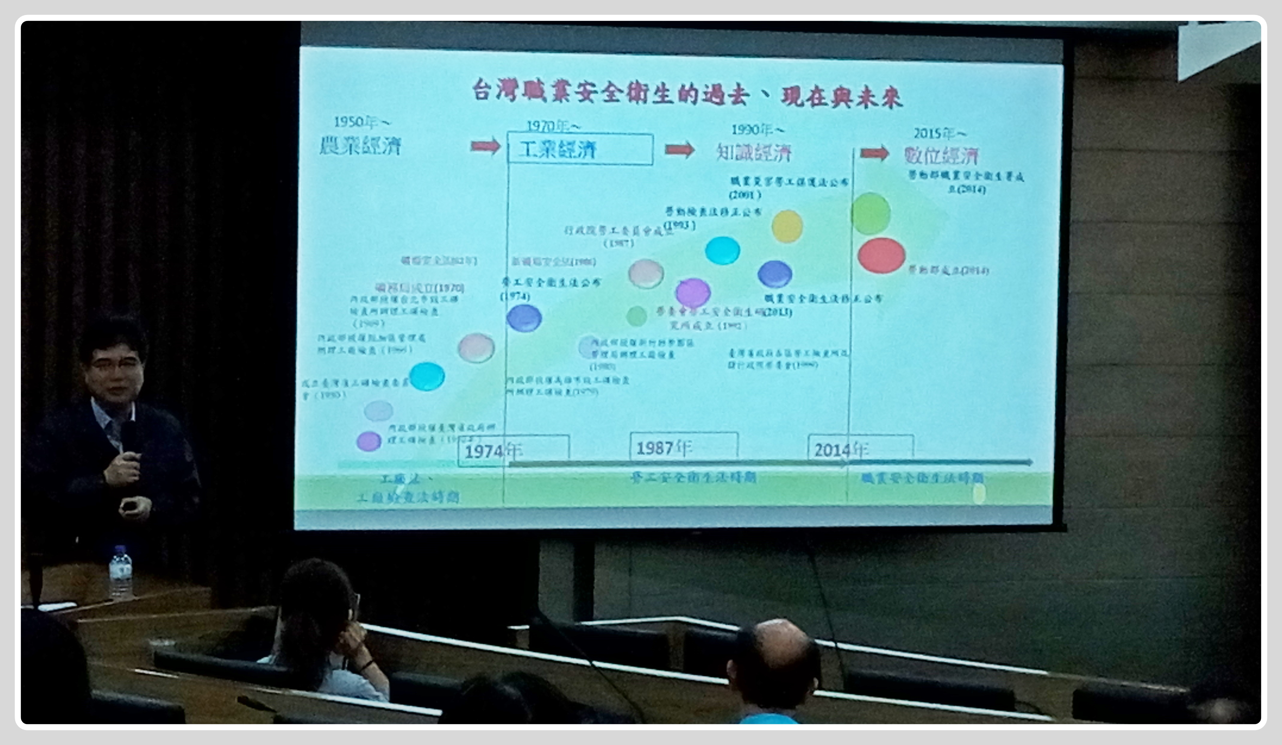 實驗室4(另開新視窗)